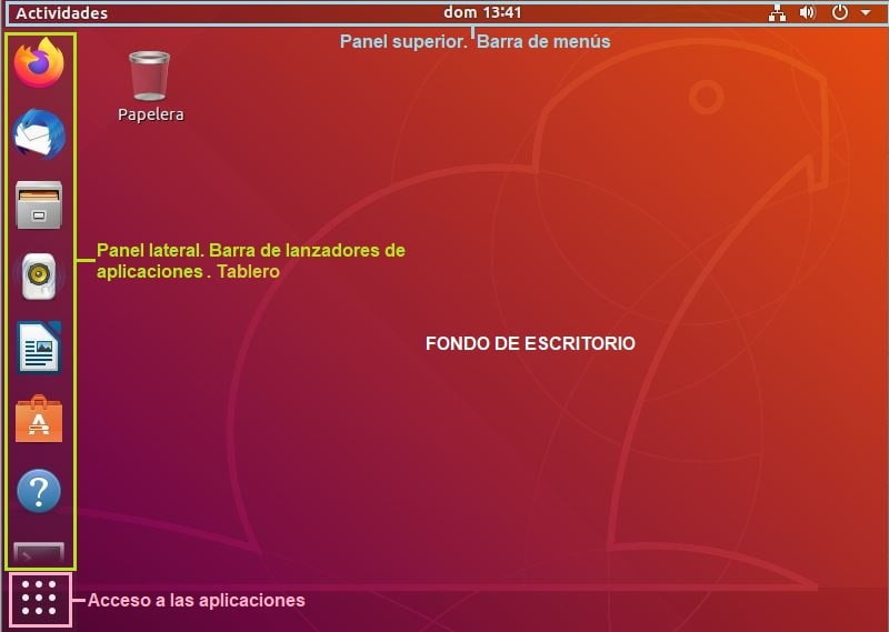 gnomeU escritorio ubuntu gnomeU